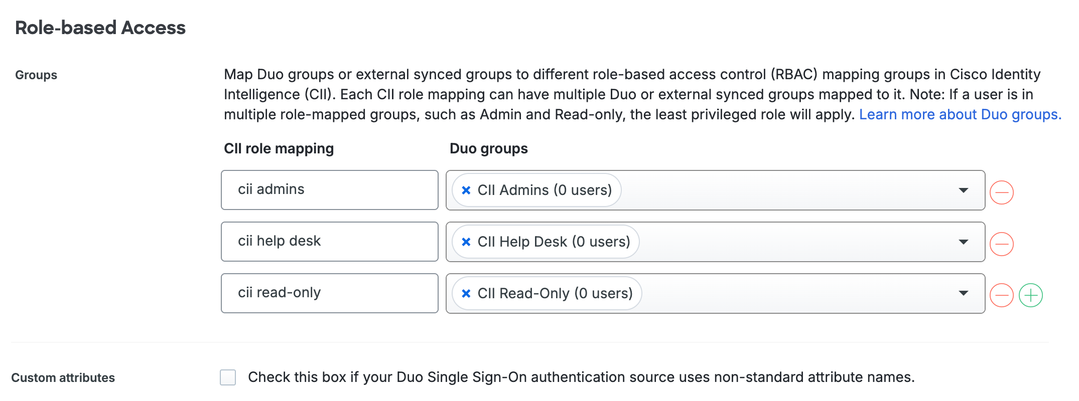 Cisco Identity Intelligence Service Provider Group Mappings