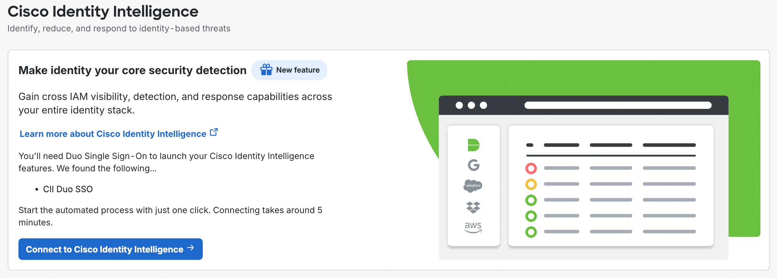 Connect Cisco Identity Intelligence