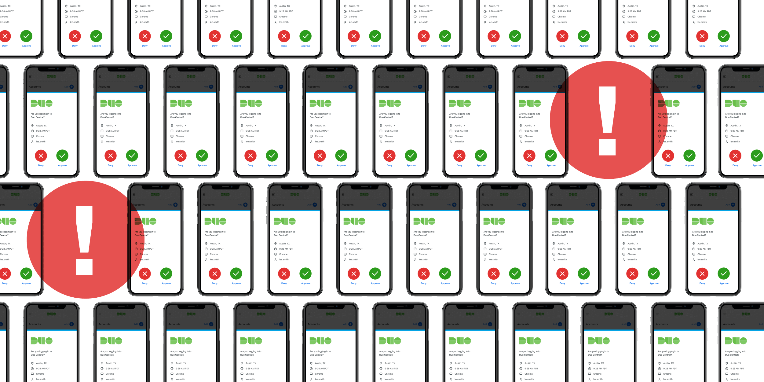 Grid of phones showing Duo MFA prompts, with red exclamation marks highlighting security alert or push fatigue risk.