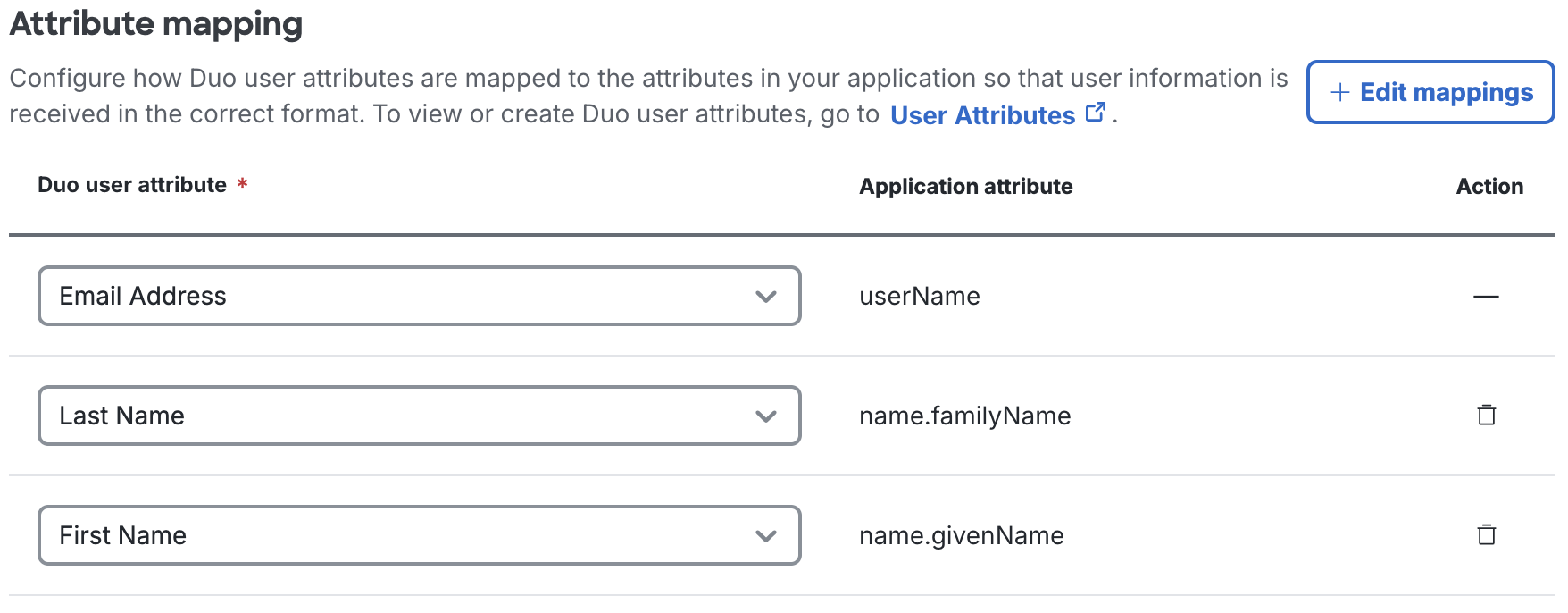 Duo Cisco Webex Optional Attribute
