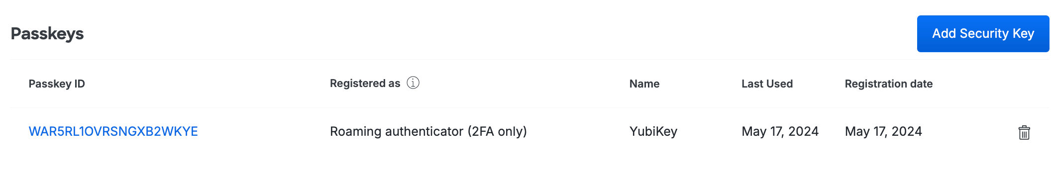 Security Key Added to User